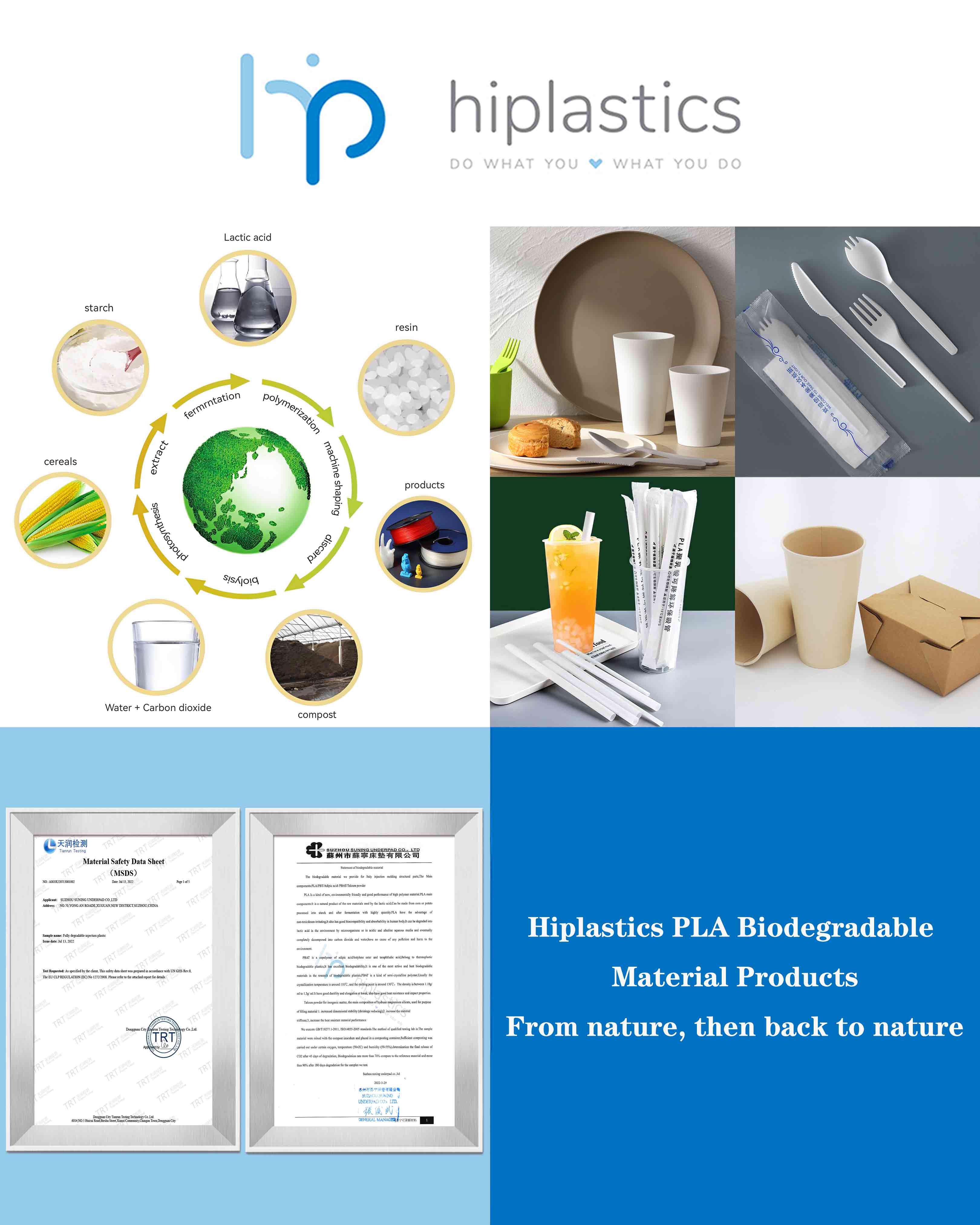 Hiplastics PLA Biodegradable Material Products