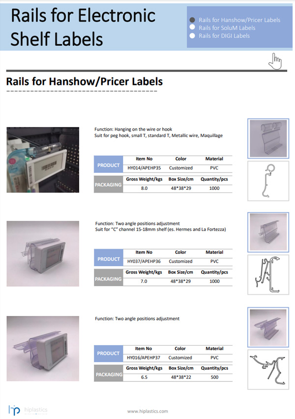 Profiles for Electronic Shelf Labels